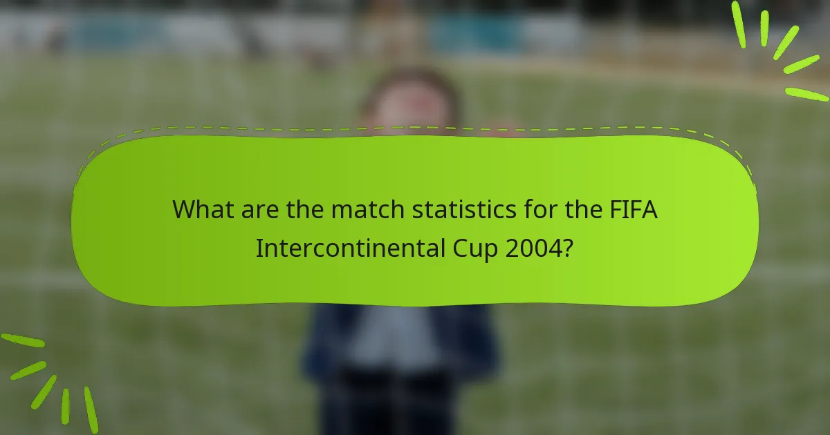 What are the match statistics for the FIFA Intercontinental Cup 2004?