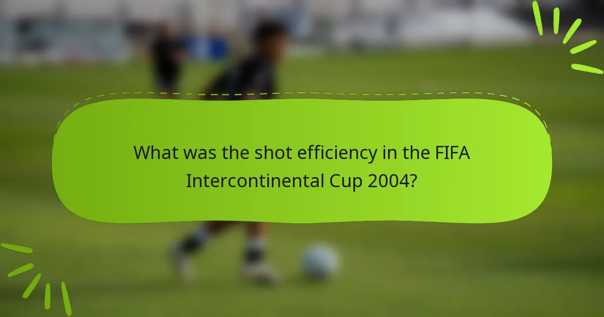 What was the shot efficiency in the FIFA Intercontinental Cup 2004?