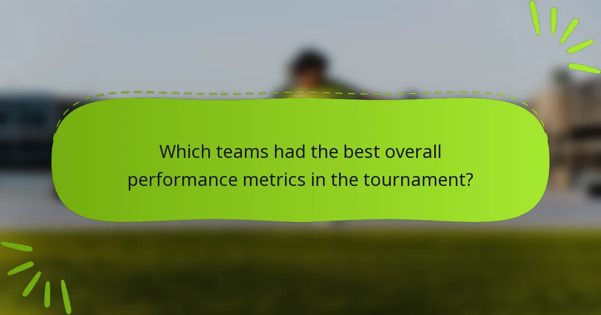 Which teams had the best overall performance metrics in the tournament?